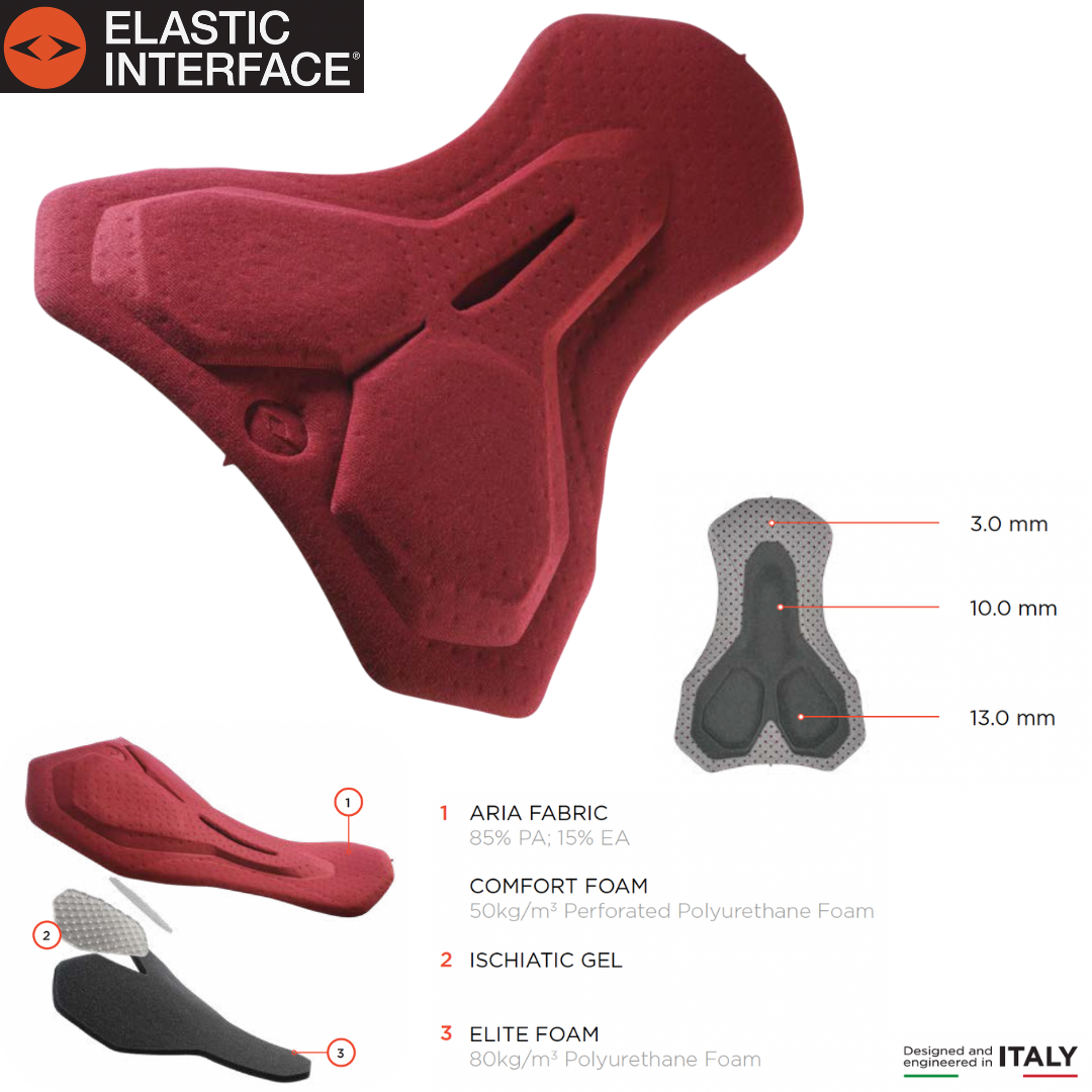 MTB Defend Short Pro (entrega en 1 semana)